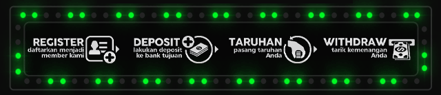 Udin168 Jackpot